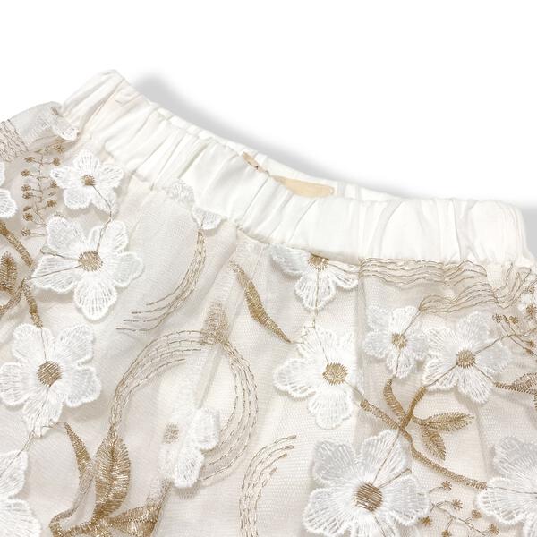 The Petal Lace Shorts